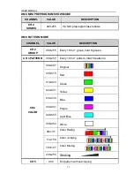 Preview for 22 page of Stageline LSX-650SRGB User Manual