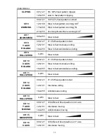 Preview for 23 page of Stageline LSX-650SRGB User Manual