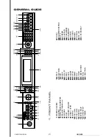 Preview for 4 page of Stagg SSP-830 User Manual