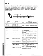 Preview for 48 page of Stagg SSP-830 User Manual