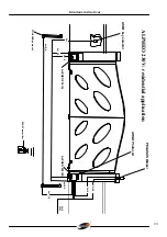 Preview for 3 page of Stagnoli ALPEHO 230 Instructions Manual