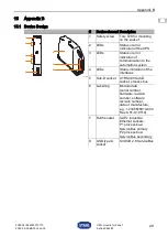 Preview for 61 page of Stahl 279953 Operating Instructions Manual