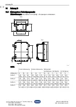 Preview for 30 page of Stahl 294281 Operating Instructions Manual