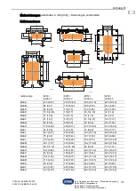 Preview for 31 page of Stahl 294281 Operating Instructions Manual