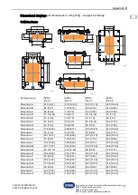 Preview for 62 page of Stahl 294281 Operating Instructions Manual