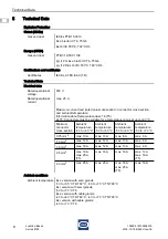 Preview for 24 page of Stahl 8102 Series Operating Instructions Manual