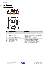 Preview for 70 page of Stahl 8485 Series Operating Instructions Manual