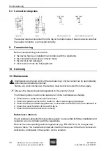 Preview for 26 page of Stahl 8562/5 Operating Instructions Manual