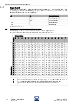 Preview for 18 page of Stahl 9185 Series Operating Instructions Manual