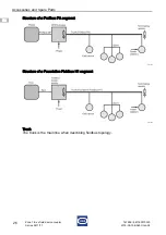 Preview for 56 page of Stahl 9411/11 Series Operating Instructions Manual