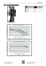 Preview for 49 page of Stahl 9419/0 LD1 E1 Series Operating Instructions Manual