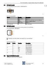 Preview for 36 page of Stahl 9442/35-10-00 Operating Instructions Manual