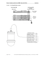 Preview for 18 page of Stahl EC-750 Series Manual/Operating Instructions