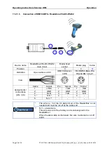 Preview for 20 page of Stahl IDM160 Operating Instructions Manual