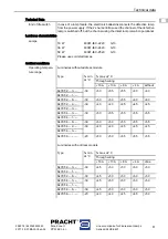 Preview for 37 page of Stahl PRACHT EXLUX 6401 Series Operating Instructions Manual