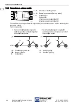 Preview for 48 page of Stahl PRACHT EXLUX 6401 Series Operating Instructions Manual