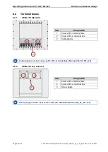 Preview for 24 page of Stahl SHARK 400 Series Operating Instructions Manual