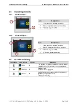 Preview for 25 page of Stahl SHARK 400 Series Operating Instructions Manual