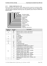 Preview for 27 page of Stahl SHARK 400 Series Operating Instructions Manual