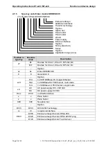 Preview for 30 page of Stahl SHARK 400 Series Operating Instructions Manual