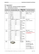 Preview for 63 page of Stahl SHARK 400 Series Operating Instructions Manual