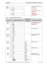 Preview for 65 page of Stahl SHARK 400 Series Operating Instructions Manual