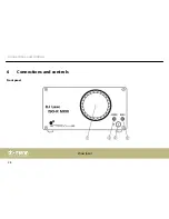 Preview for 28 page of Stairville DJ Lase 150-R MK-III User Manual