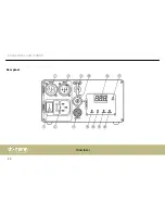 Preview for 30 page of Stairville DJ Lase 150-R MK-III User Manual