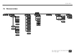 Preview for 29 page of Stairville Show Bar Pro User Manual