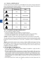 Preview for 8 page of Stalgast 775002 Instruction Manual