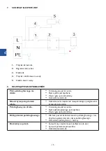 Preview for 12 page of Stalgast 9745110 Maintenance Manual