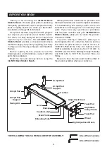 Preview for 4 page of Stamina 55-1401B Owner'S Manual