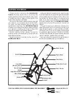 Preview for 4 page of Stamina 55-1527 Owner'S Manual