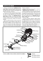 Preview for 5 page of Stamina ATS Air Rower 1406 Owner'S Manual