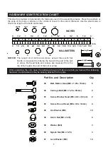 Preview for 7 page of Stamina Upright Exercise Bike 307 Series Owner'S Manual