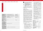 Preview for 2 page of STAMOS Soldering S-LS-22 User Manual