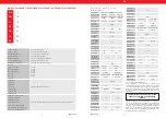 Preview for 2 page of STAMOS Soldering S-LS-62 User Manual