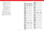 Preview for 16 page of STAMOS Soldering S-LS-62 User Manual