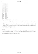 Preview for 63 page of Standa 8SMC5-USB User Manual