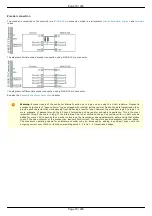 Preview for 70 page of Standa 8SMC5-USB User Manual