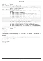 Preview for 228 page of Standa 8SMC5-USB User Manual