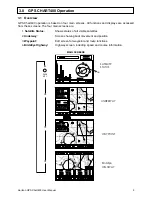 Preview for 9 page of Standard Communications GPS Chart400 Owner'S Manual