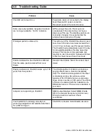 Preview for 30 page of Standard Communications GPS Chart400 Owner'S Manual