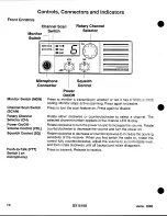 Preview for 11 page of Standard Communications GX1510U Service Manual