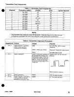 Preview for 29 page of Standard Communications GX1510U Service Manual