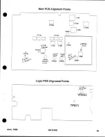 Preview for 31 page of Standard Communications GX1510U Service Manual