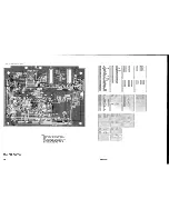 Preview for 34 page of Standard Communications GX1510U Service Manual