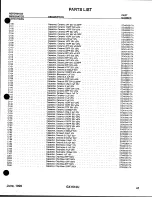 Preview for 43 page of Standard Communications GX1510U Service Manual