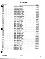 Preview for 45 page of Standard Communications GX1510U Service Manual