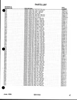 Preview for 49 page of Standard Communications GX1510U Service Manual